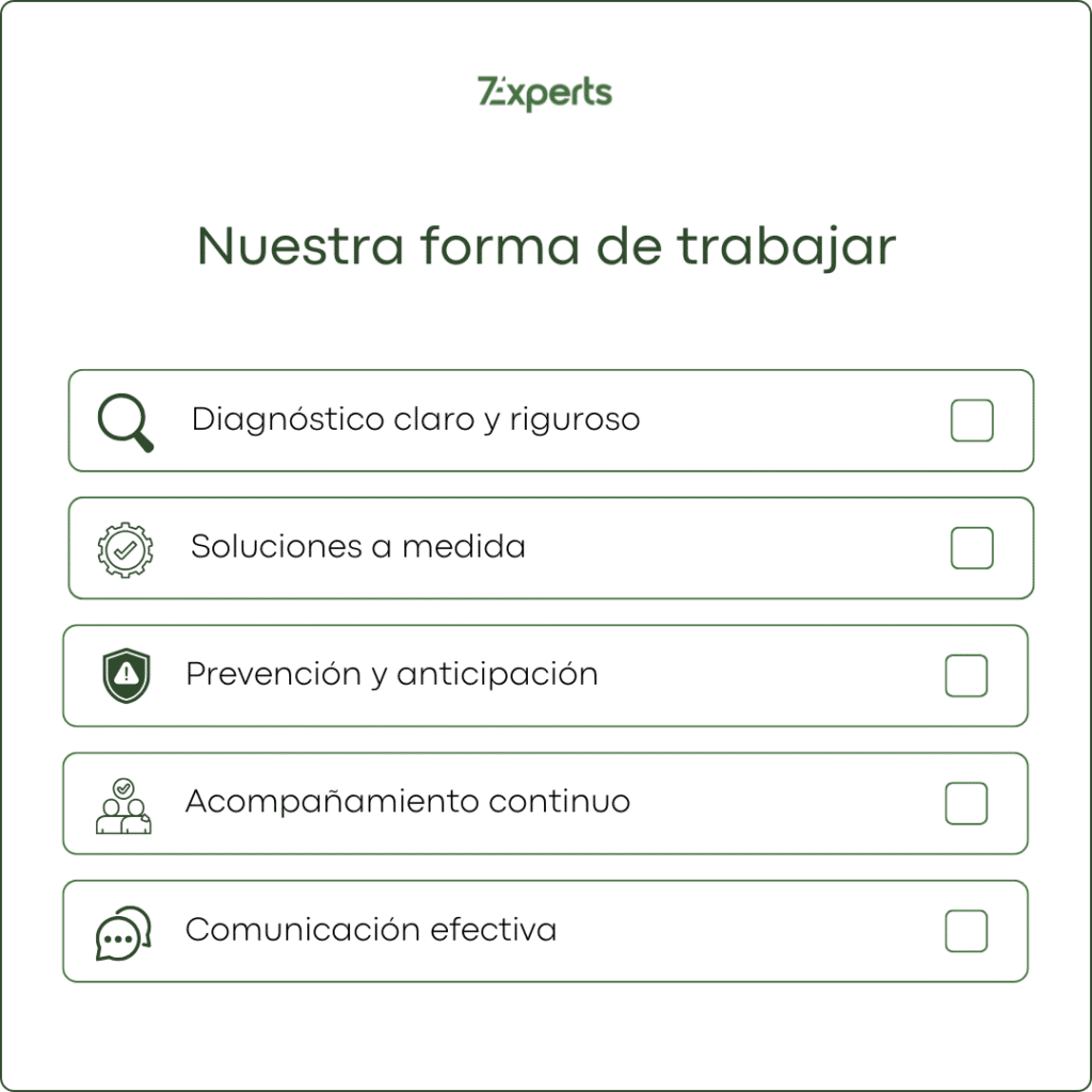 Cumplimiento Legal