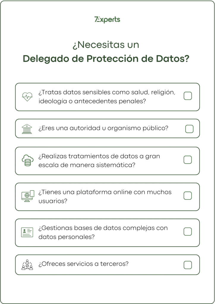 Delegado de Protección de Datos