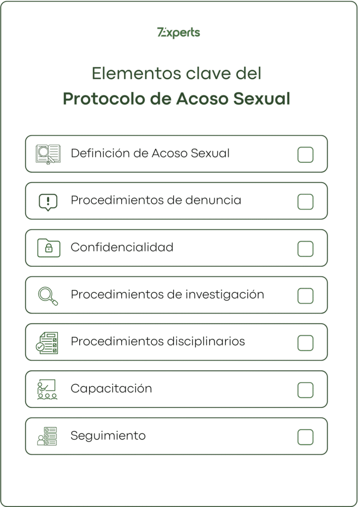 Protocolo de Acoso Sexual