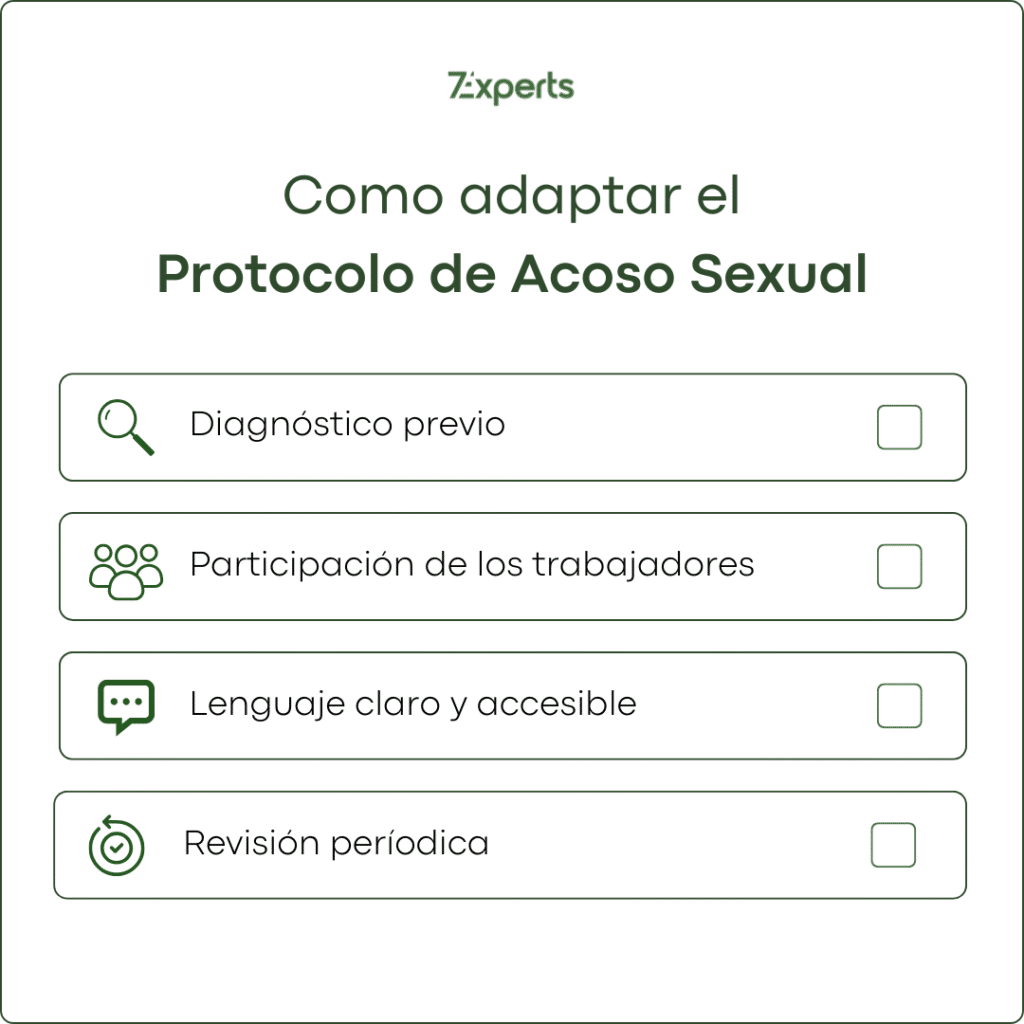 Protocolo de acoso sexual