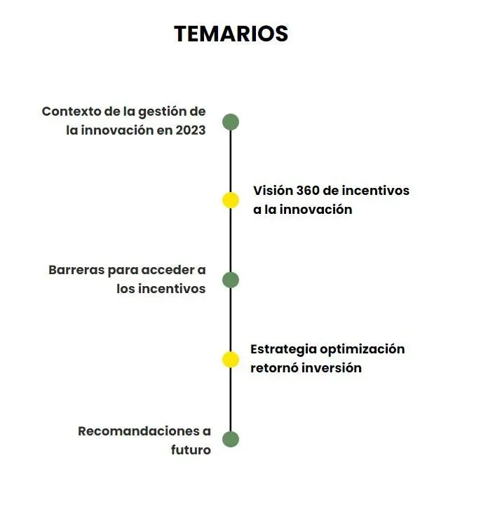 TEMARIOS como financiar la innovacion