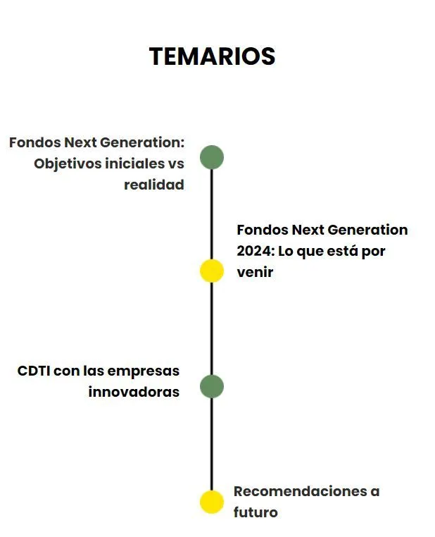 Temarios de Fondos next generation
