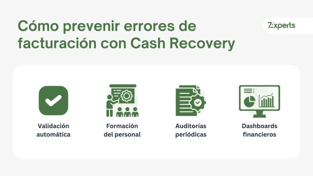 Cómo prevenir errores de facturación con Cash Recovery