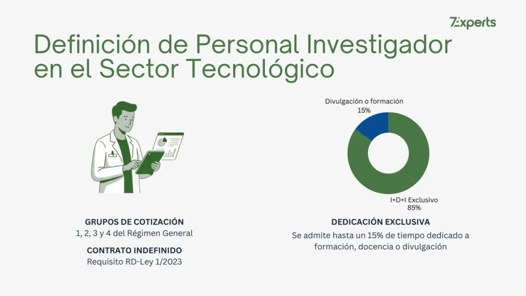 Definición de Personal Investigador en el Sector Tecnológico