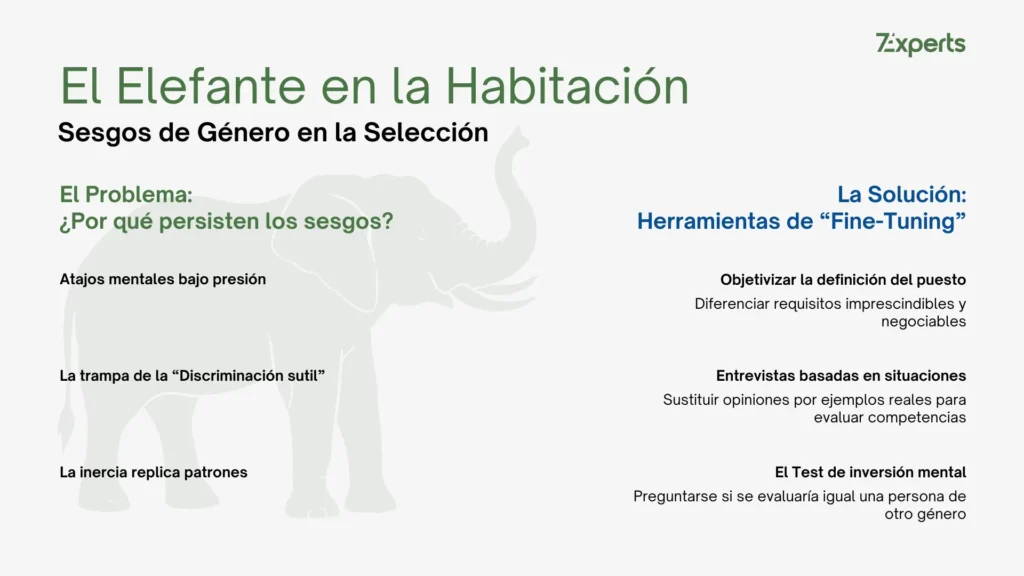 El elefante en la habitación de los Recursos Humanos y los procesos de selección